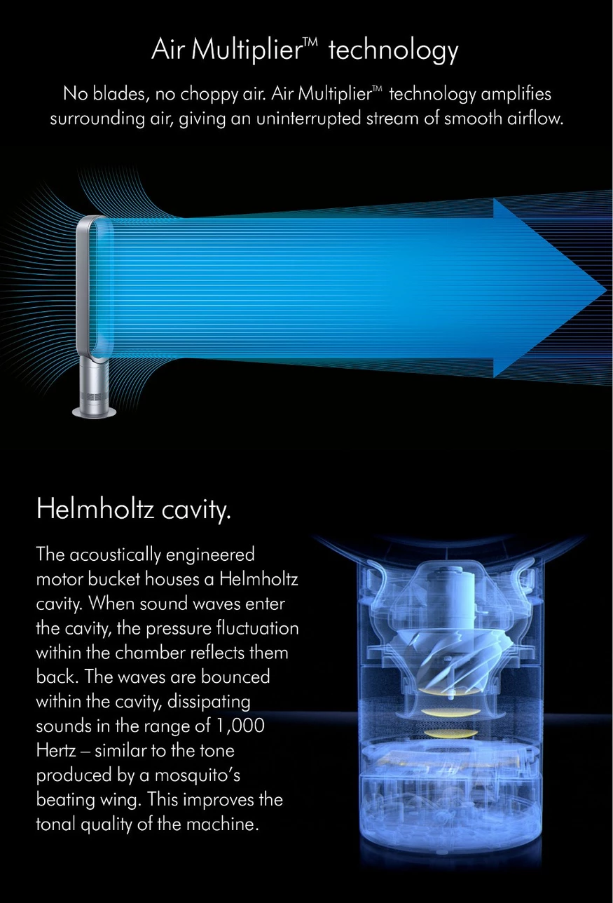 【Limited time offer】Dyson Cool ™️ Tower Fan AM07 (White/Silver)