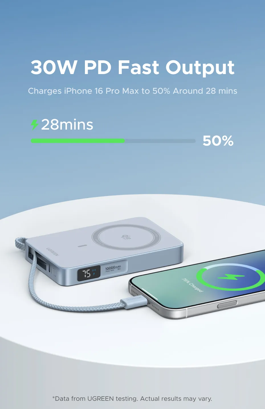 UGREEN 10000mAh Qi2 25W Magsafe Wireless Fast-Charging Power Bank with Built-in Type-C Cable – Compatible with iPhone 17 Series and iPhone 16 Pro Max (Qi2.2 Version)