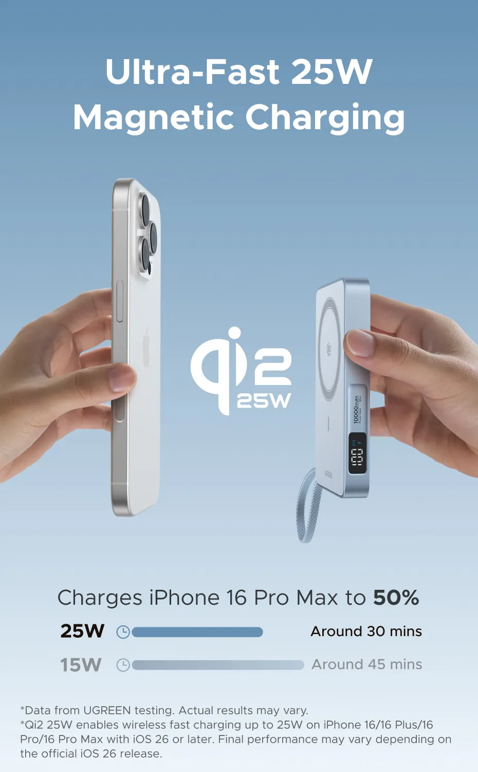 UGREEN 10000mAh Qi2 25W Magsafe Wireless Fast-Charging Power Bank with Built-in Type-C Cable – Compatible with iPhone 17 Series and iPhone 16 Pro Max (Qi2.2 Version)