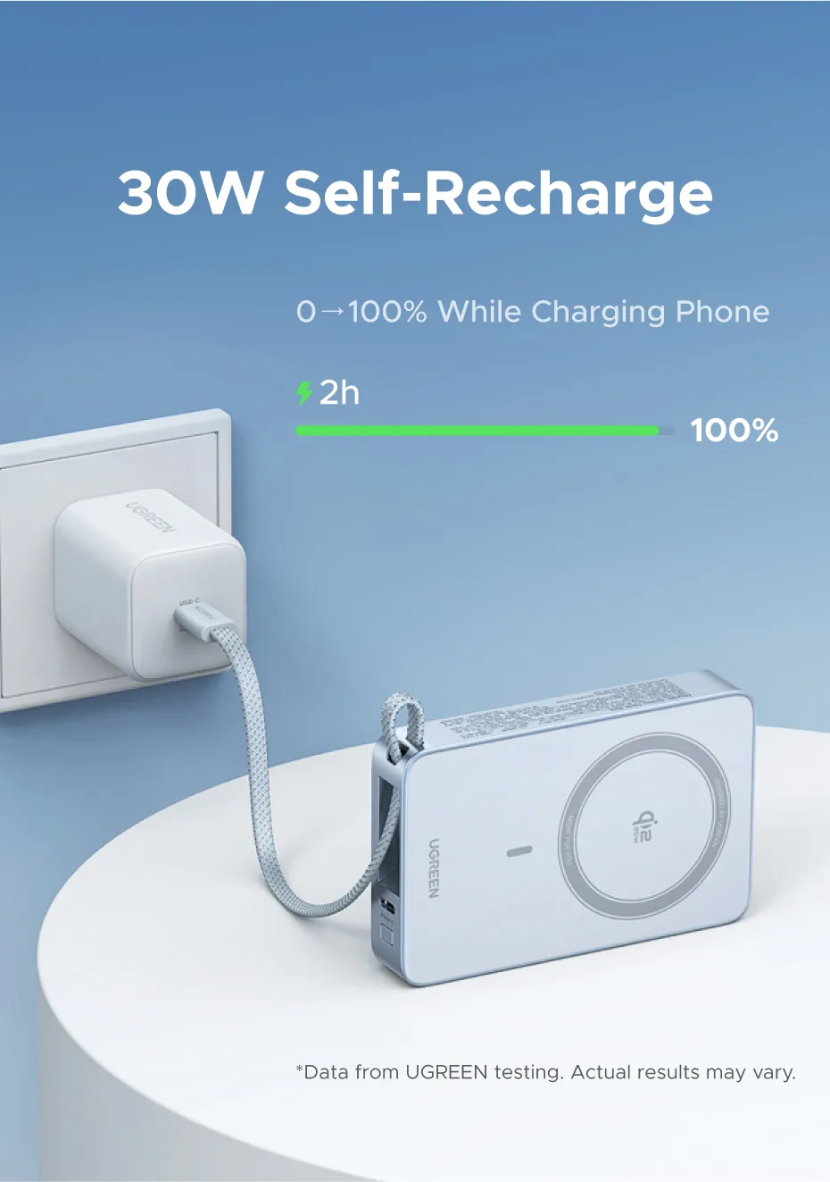 UGREEN 10000mAh Qi2 25W Magsafe Wireless Fast-Charging Power Bank with Built-in Type-C Cable – Compatible with iPhone 17 Series and iPhone 16 Pro Max (Qi2.2 Version)