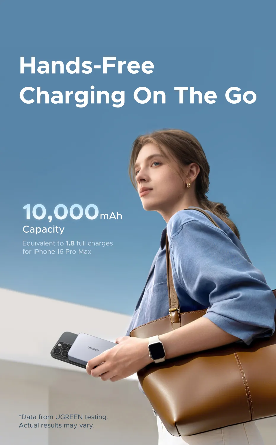 UGREEN 10000mAh Qi2 25W Magsafe Wireless Fast-Charging Power Bank with Built-in Type-C Cable – Compatible with iPhone 17 Series and iPhone 16 Pro Max (Qi2.2 Version)