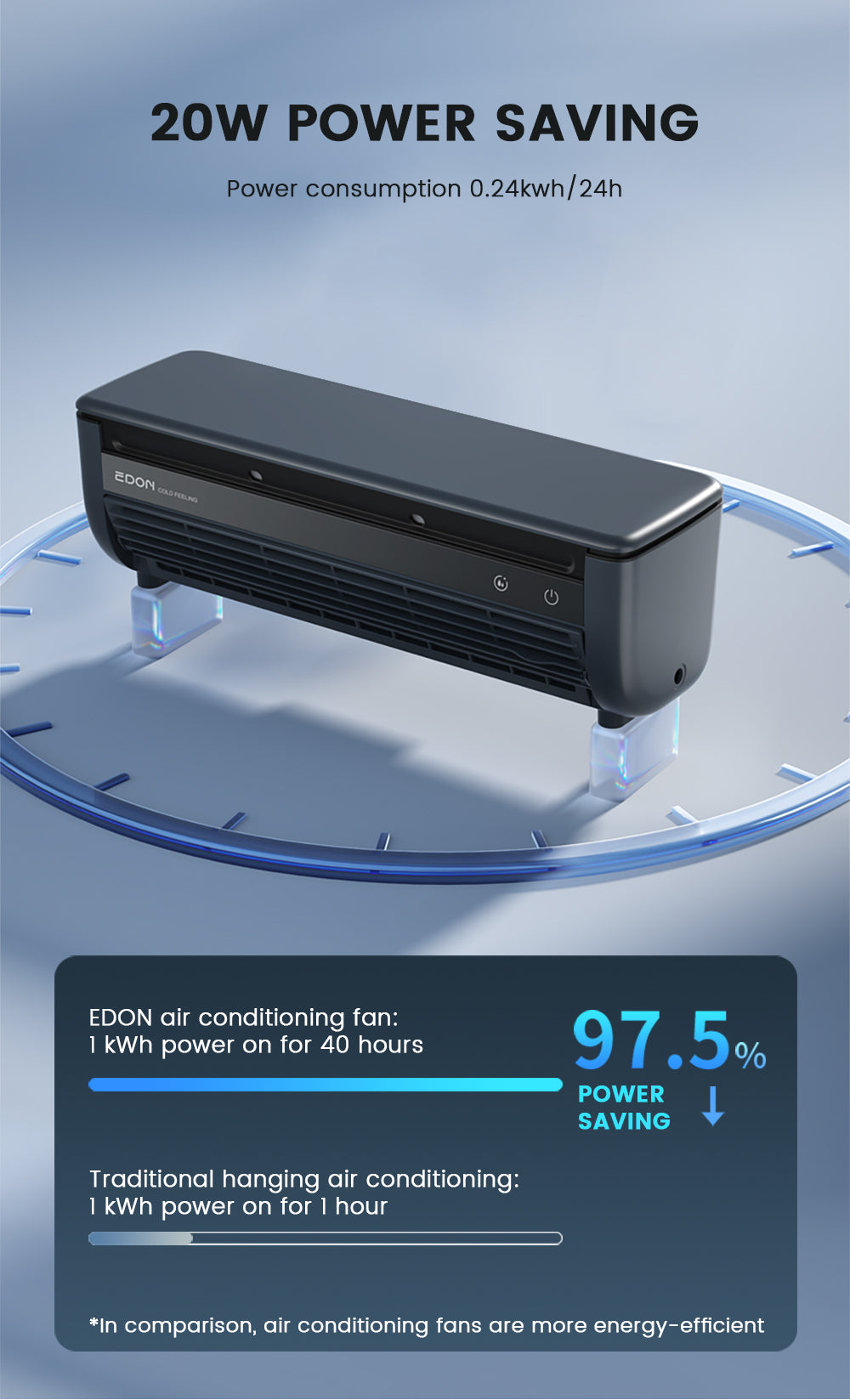 New type of wall-mounted cooling fan. high-power rechargeable fan. household air cooler. portable electric table fan